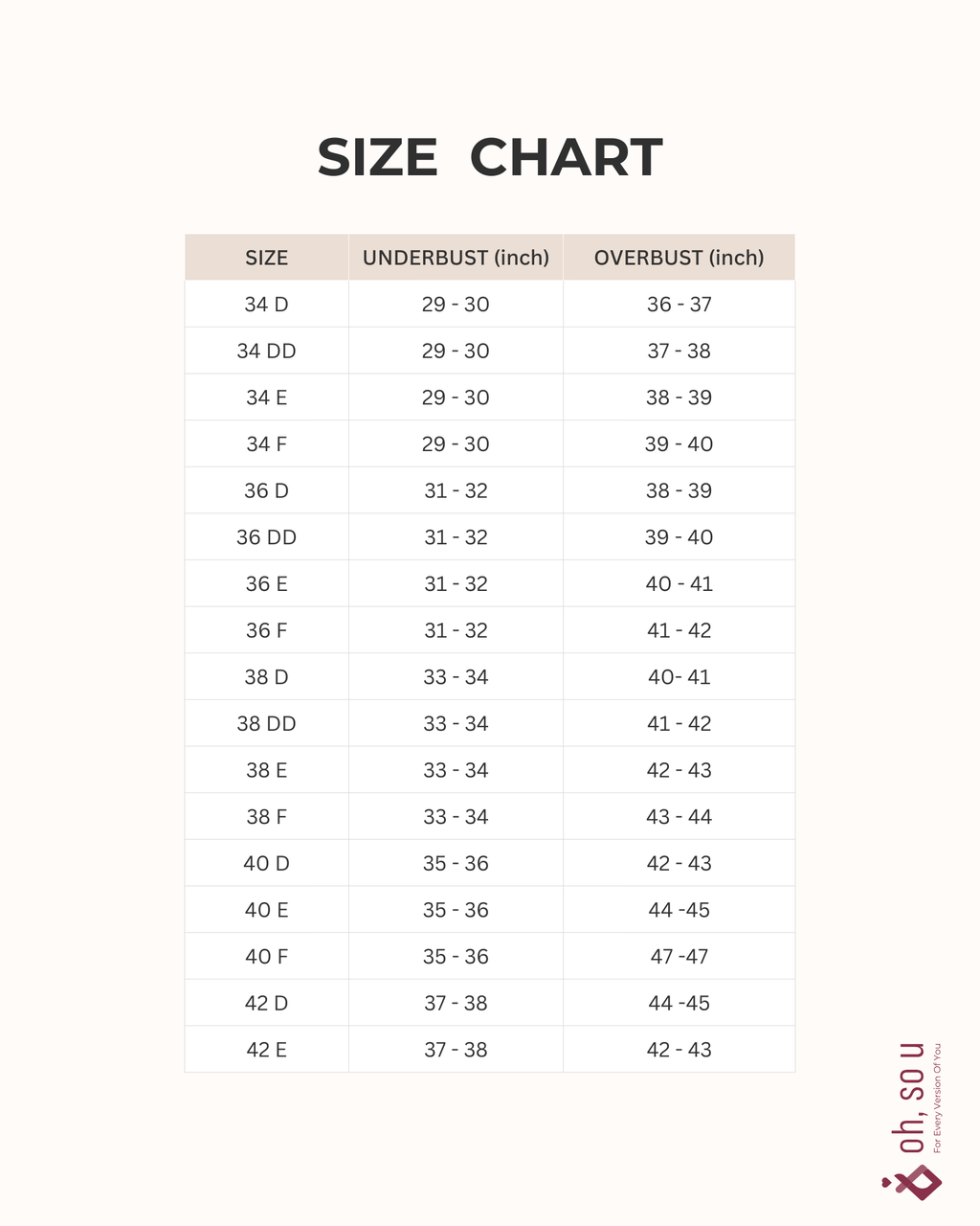 Ultimate Strapless Bra - Full coverage, No slip, All day support