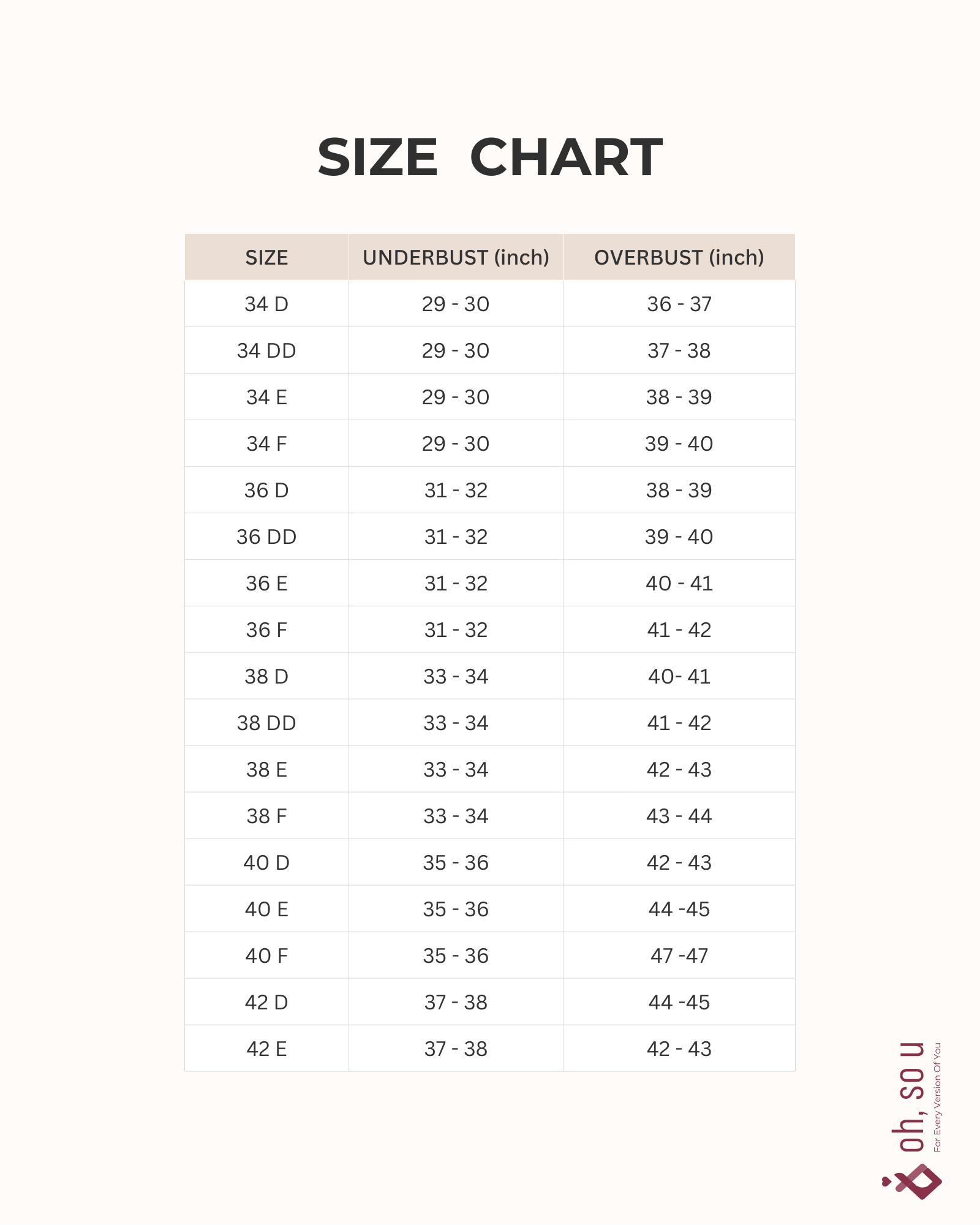 Ultimate Strapless Bra - Full coverage, No slip, All day support