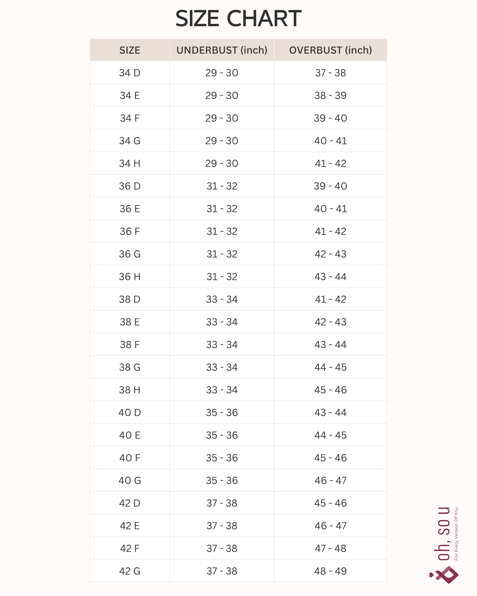 Ultimate Strapless Bra - Full coverage, No slip, All day support