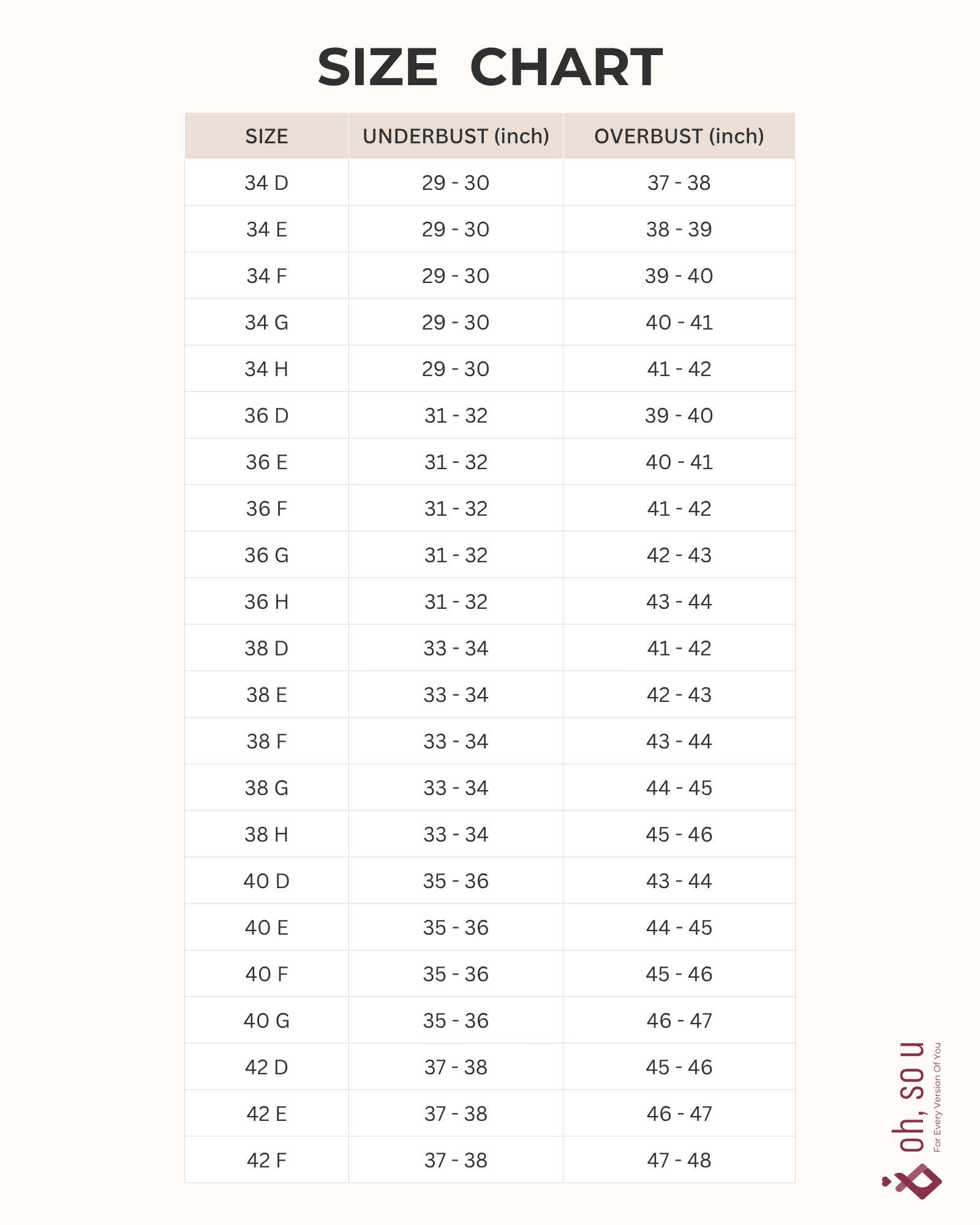 Ultimate Strapless Bra - Full coverage, No slip, All day support